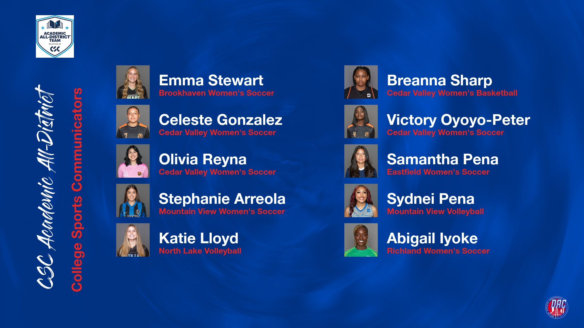 Mountain View Women's Pair Collect CSC Academic All-District Honors
